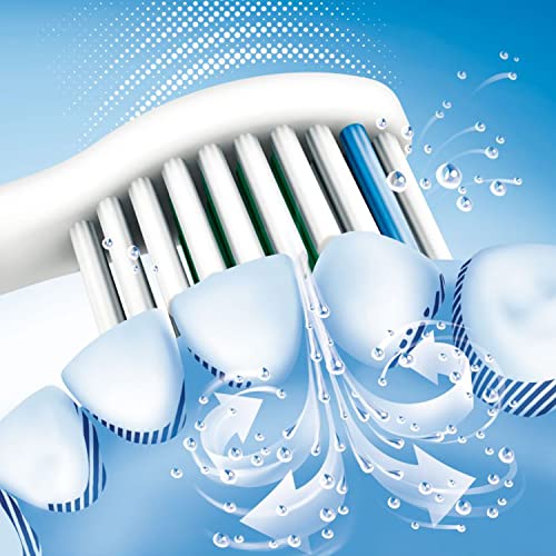 Philips Sonicare Easy Clean Test | Zahnpflege ohne Schnickschnack - 4