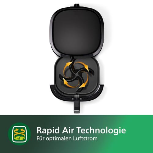 Rapid Air Technologie