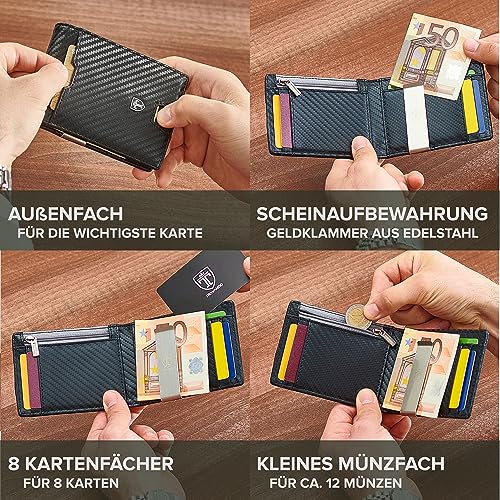 Travando Slim Wallet Test | Praktische Geldbörse? - 2