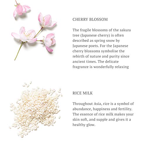 RITUALS | The Ritual of Sakura Geschenkset - 4