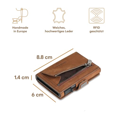 Slimwallet