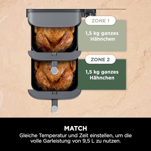 4 Speisen
