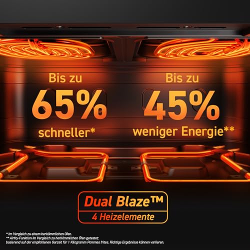 Cosori Dual Blaze TwinFry XXL Test | Riesen Airfryer mit besonderem Konzept - lohnt das?! - 2