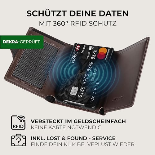 Classic Slim Wallet