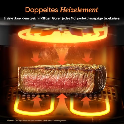 Doppelkammer