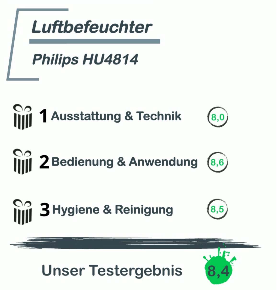 Luftbefeuchter Test 2022 Fünf Geräte im Vergleich! Wunschgetreu